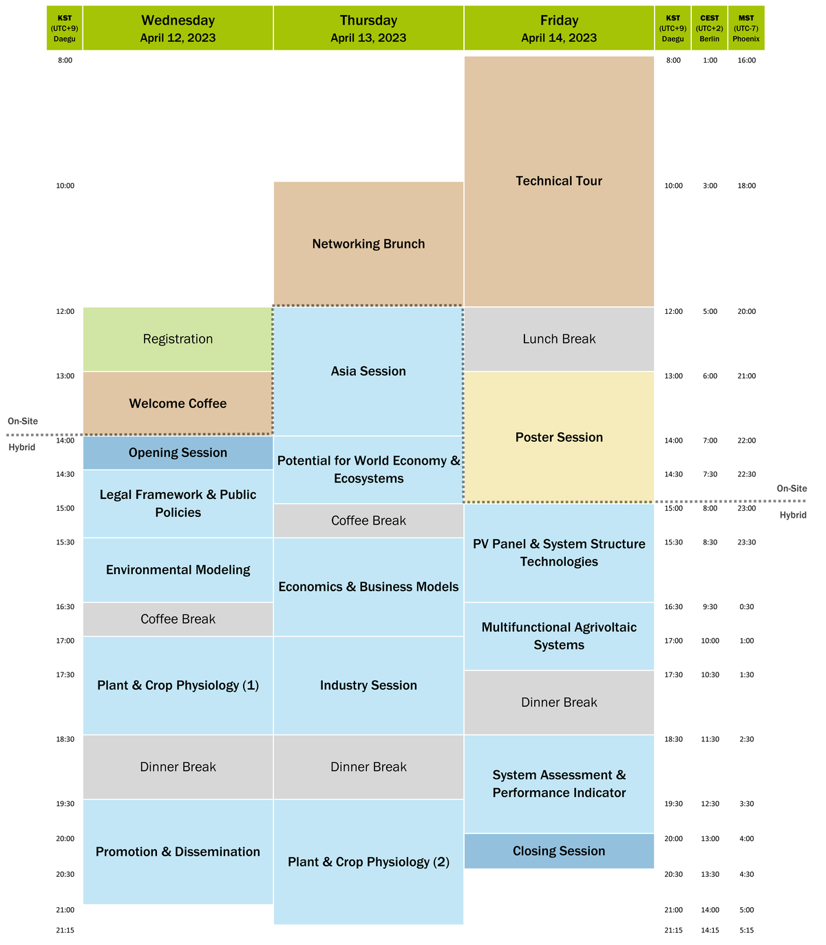 AgriVoltaics2023 Program Overview, status as of February 8